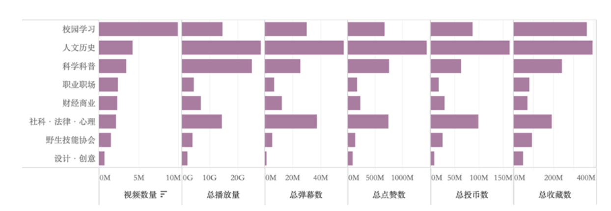 中国青年网民社会心态调查报告(2024)