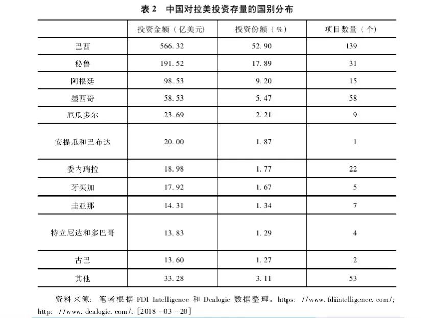 11.1拉美储备研究5.jpg