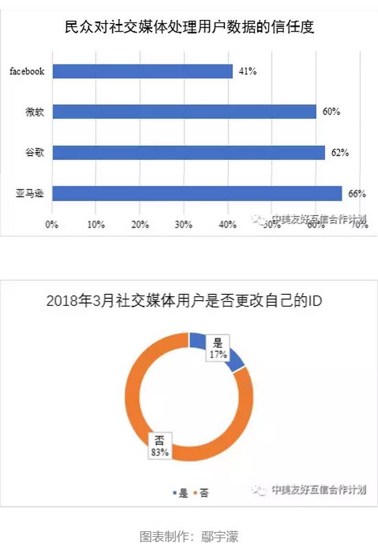 表.JPG
