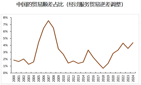 点击查看大图 图片