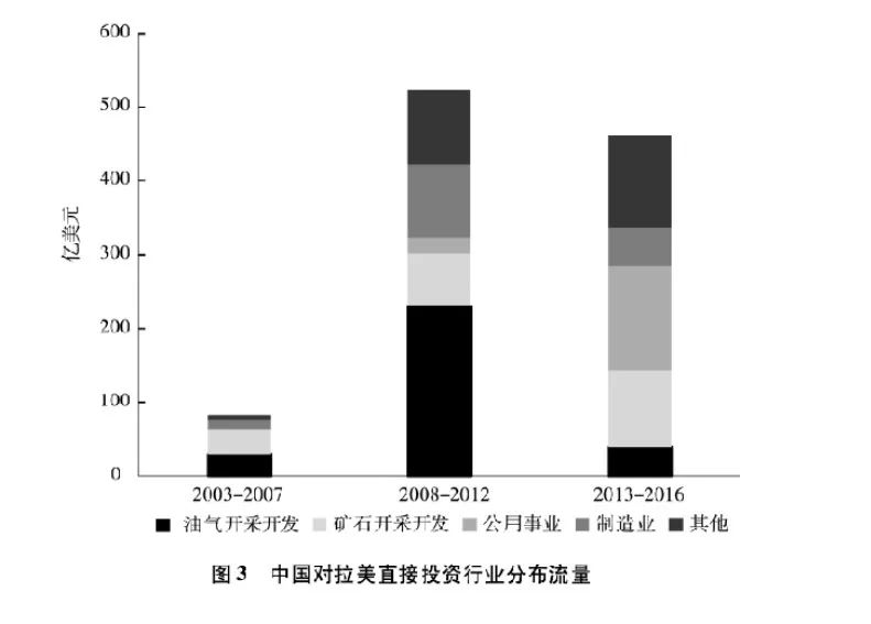 11.1拉美储备研究4.jpg