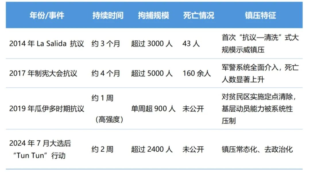 【拟发布】刺入全球南方之矛: 美国军事行动后全球利益格局变动V5.2(2)_08.jpg